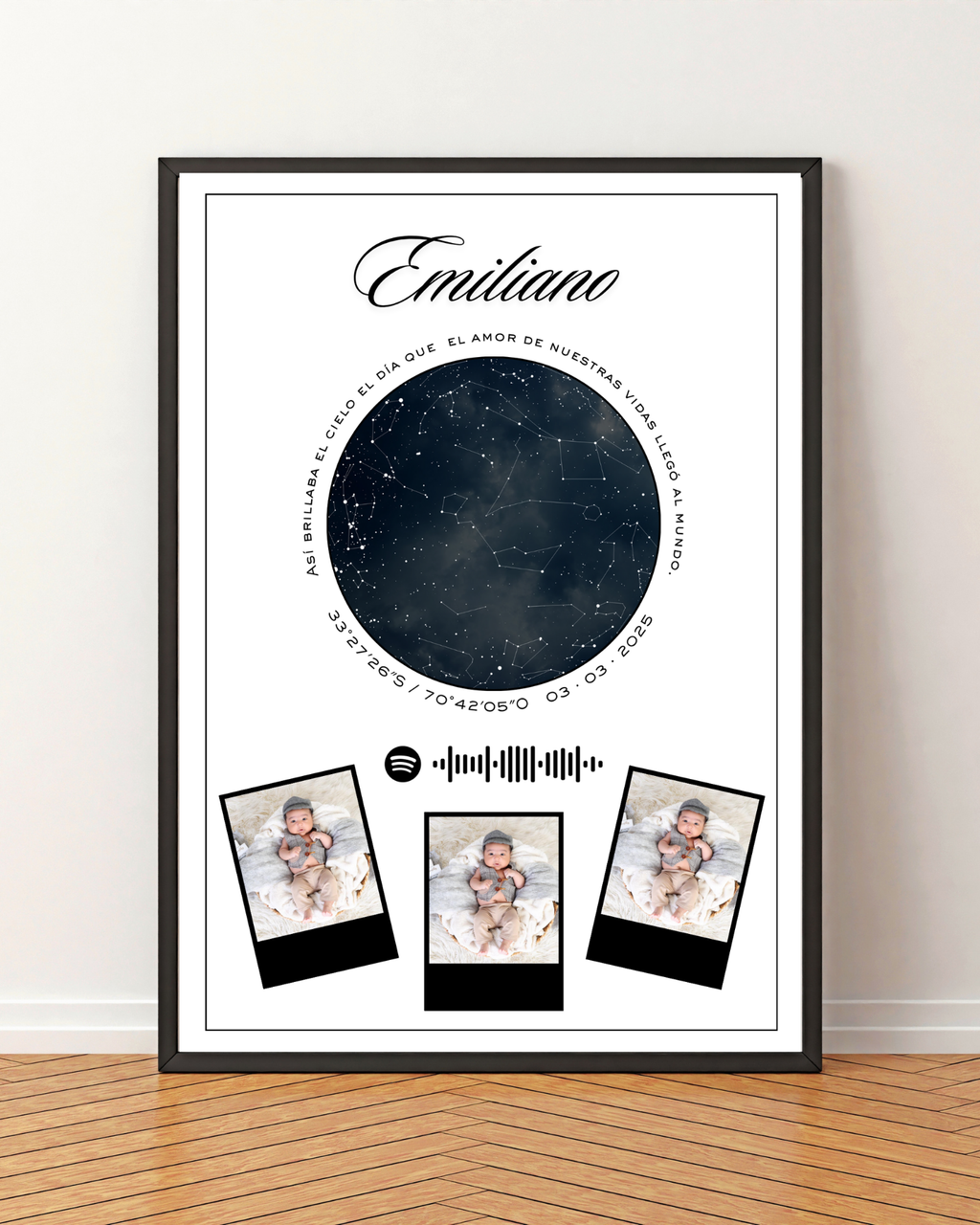 Mapa estelar Modelo Collage