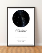 Mapa estelar Modelo minimalista