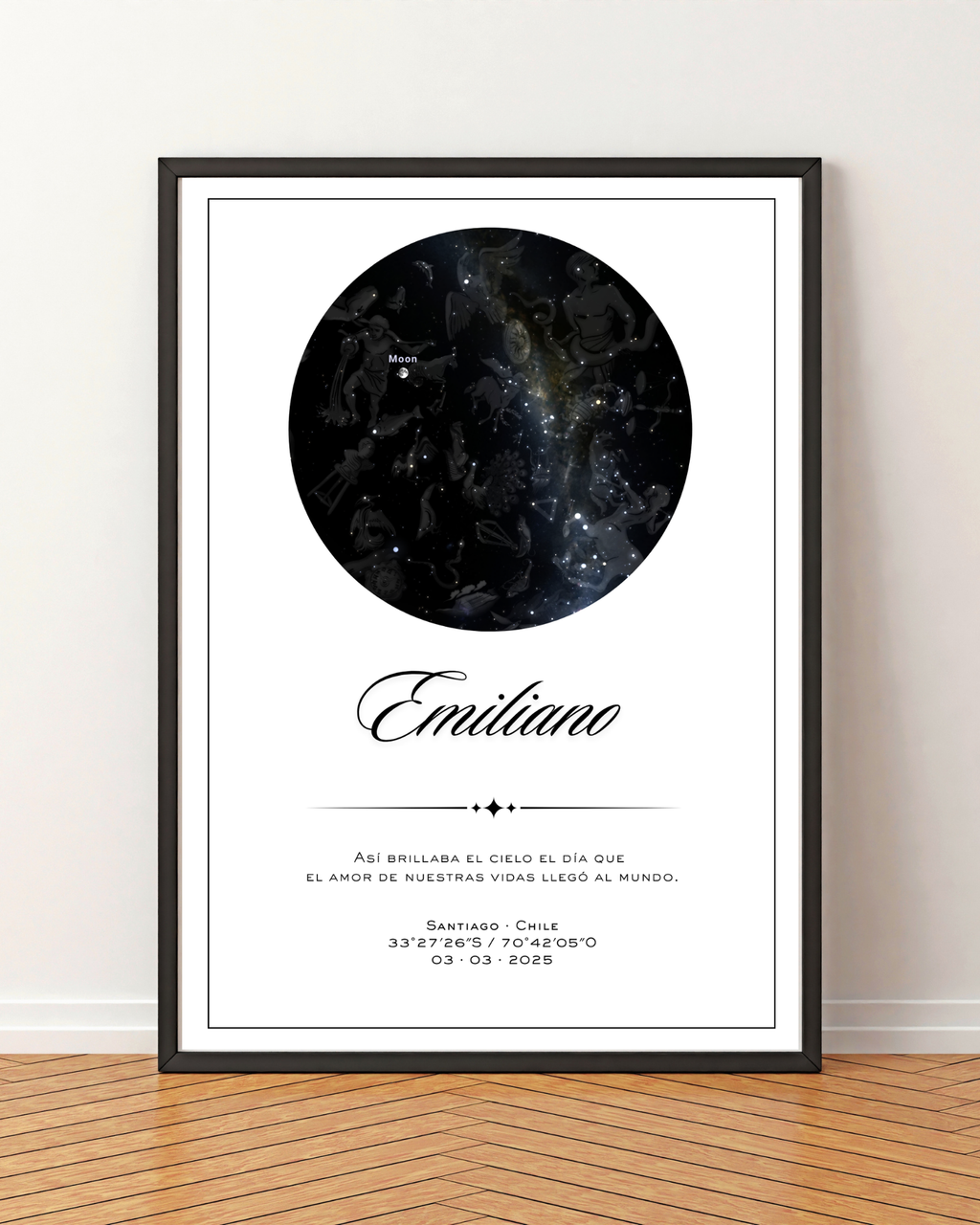 Mapa estelar Modelo minimalista