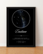 Mapa estelar Modelo minimalista