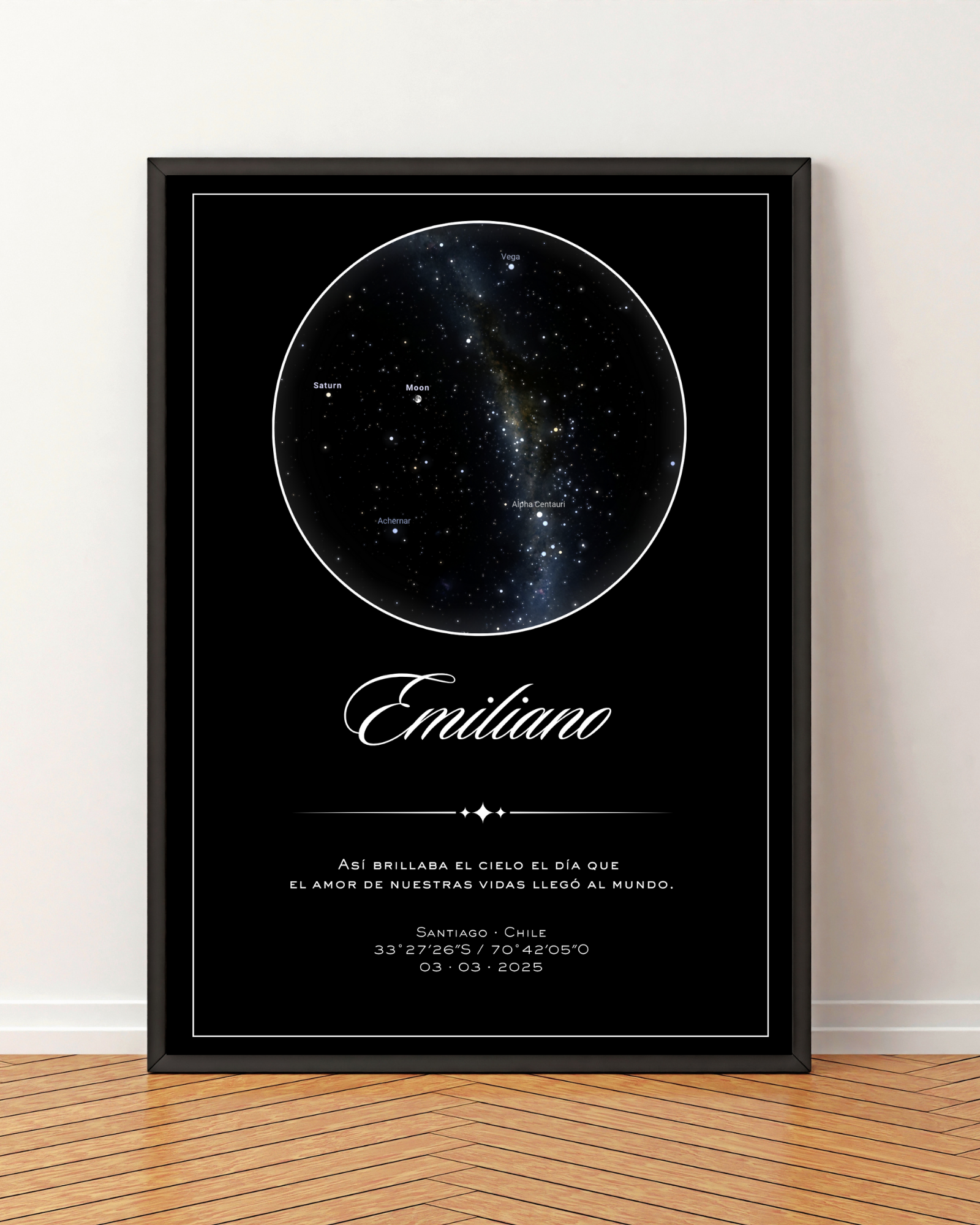 Mapa estelar Modelo minimalista