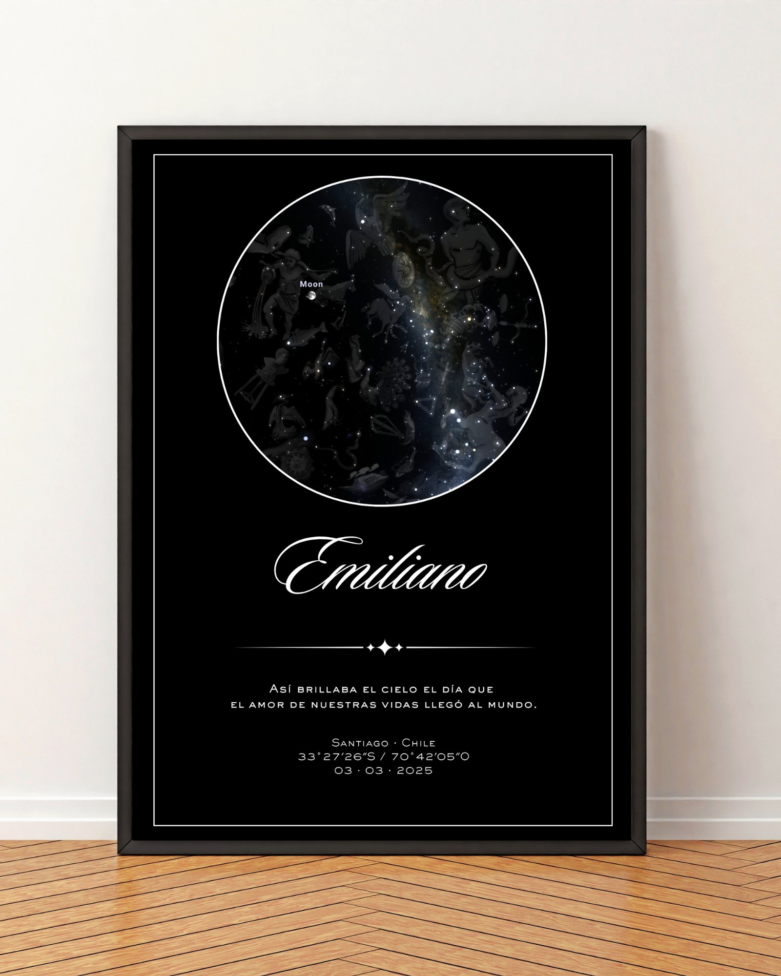 Mapa estelar Modelo minimalista