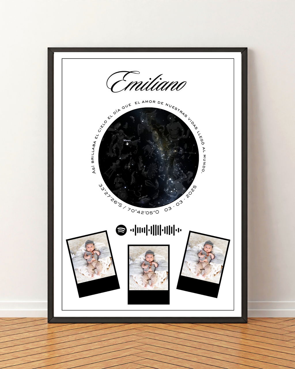 Mapa estelar Modelo Collage