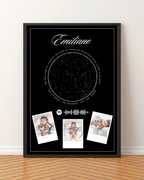 Mapa estelar Modelo Collage