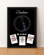 Mapa estelar Modelo Collage