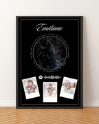 Mapa estelar Modelo Collage