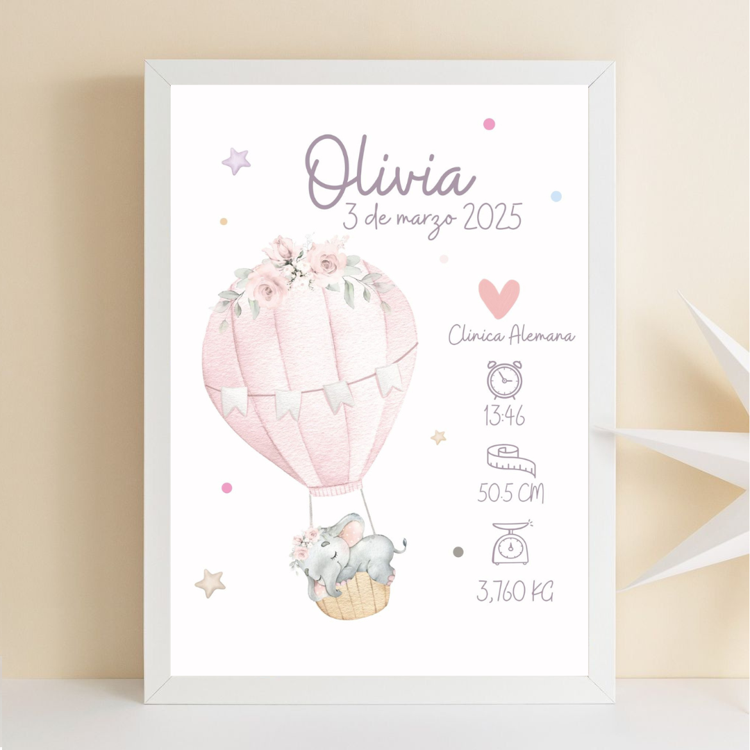 Cuadro de nacimiento - Modelo Globo