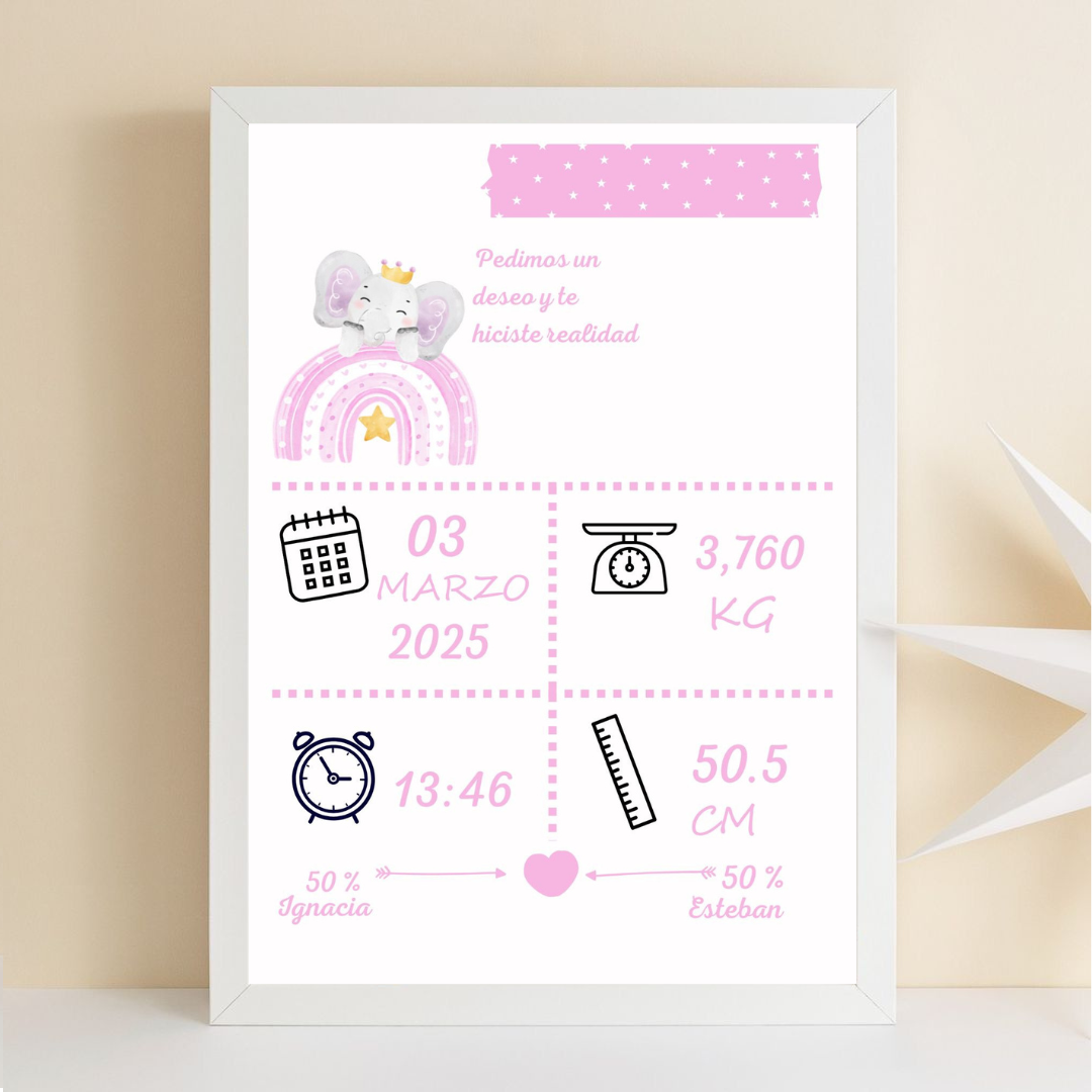 Cuadro de nacimiento - Modelo Fotografía