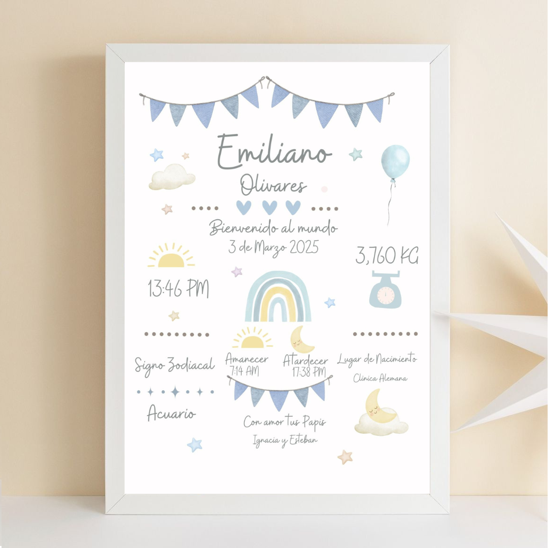 Cuadro de nacimiento - Modelo Memoria